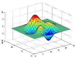 Оптимизация